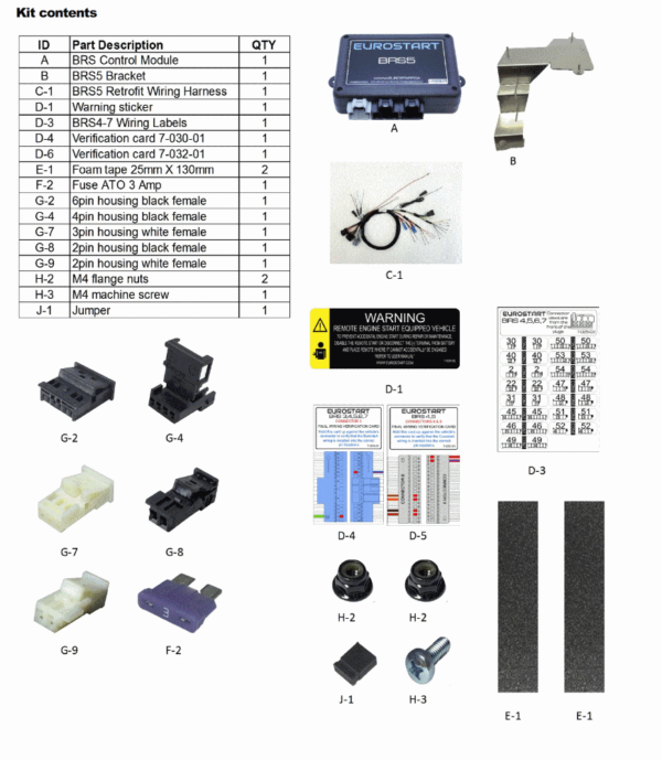 Remote Starter for BMW X1, BMW X2, and MINI Cooper, Clubman, and Countryman