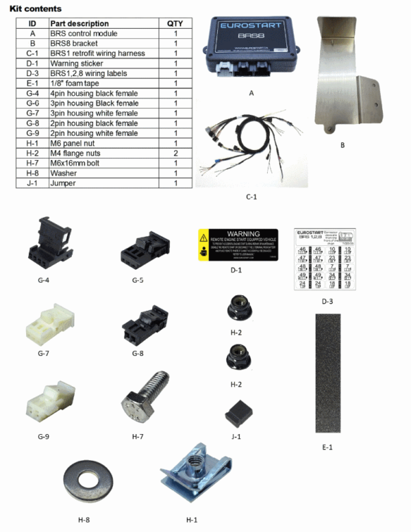 Remote Starter for BMW 7 Series