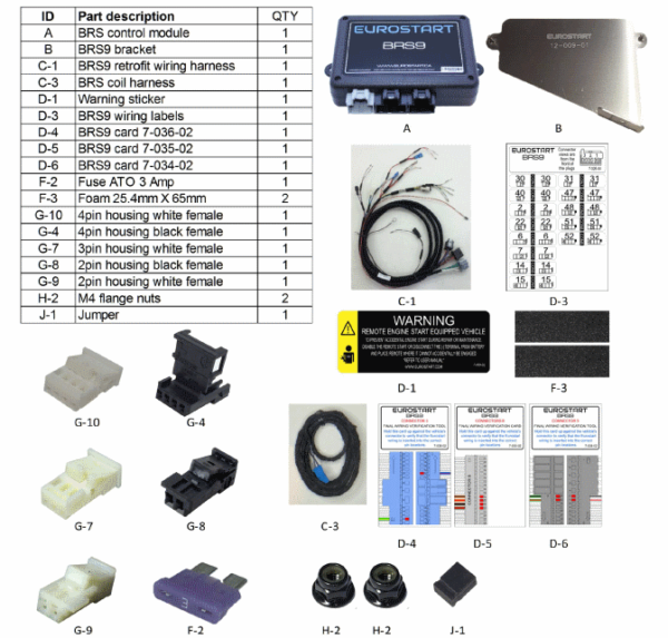 Remote Starter for BMW X5,X6,X7 Series